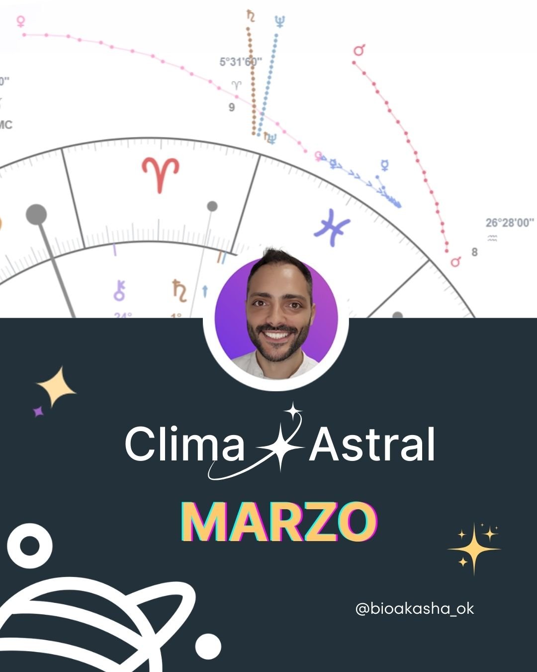 CLIMA ASTRAL MARZO 2026: La Disolución del Viejo Orden y el Salto al Vacío