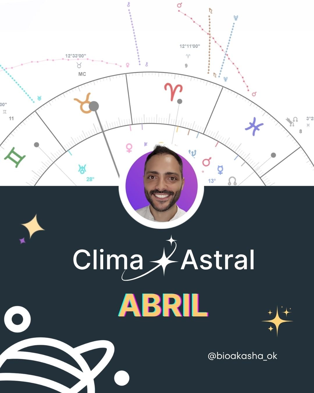 CLIMA ASTRAL ABRIL 2026: El Despertar del Guerrero y el Choque con la Realidad