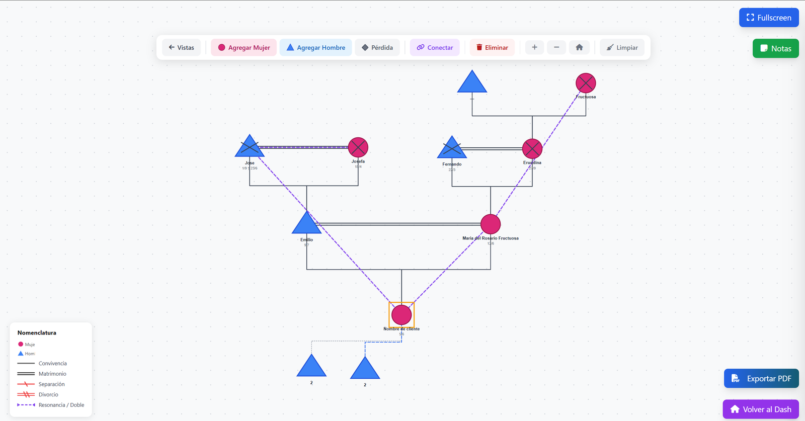 BioStudio: Gestor de sesiones